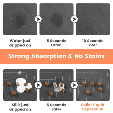 Infographic showing water and milk absorption on a pet mat within 10 seconds for solid-liquid separation.