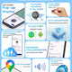 Infographic of the 2026 SeekTag model showing pop-up pairing, data encryption, and global tracking features.