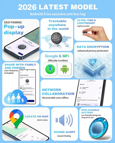 Infographic of the 2026 SeekTag model showing pop-up pairing, data encryption, and global tracking features.