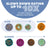 Comparison chart showing different slow feeder bowl designs categorized by slow, slower, and slowest eating speeds.