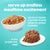 Bowl of dry kibble topped with Beneful IncrediBites wet dog food for added hydration and protein.