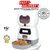 White pet food dispenser with a bowl of kibble, fast delivery text and guarantee stamp