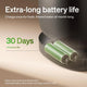 Close up highlighting the 30-day battery life feature of the wireless pet water fountain