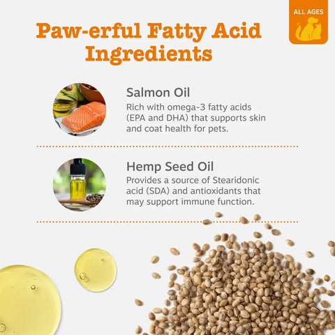 Ingredient graphic for Zesty Paws Hemp Elements showcasing Salmon Oil with omega-3 fatty acids and Hemp Seed Oil containing stearidonic acid.