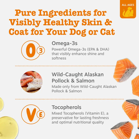 Infographic showing ingredients of Zesty Paws Wild Alaskan Omega-3 blend including EPA, DHA, wild-caught pollock, salmon, and mixed tocopherols.